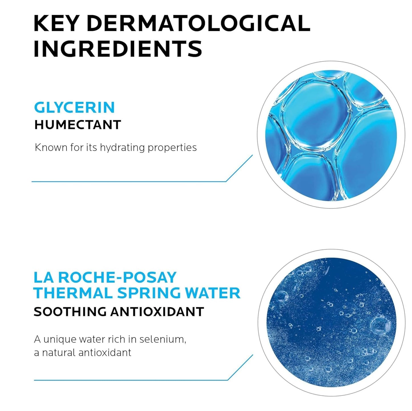 La Roche-Posay - Effaclar Agua Micelar