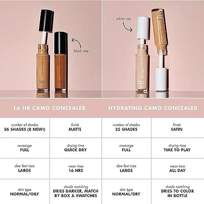 ELF - Hydrating Camo Concealer Satin Finish